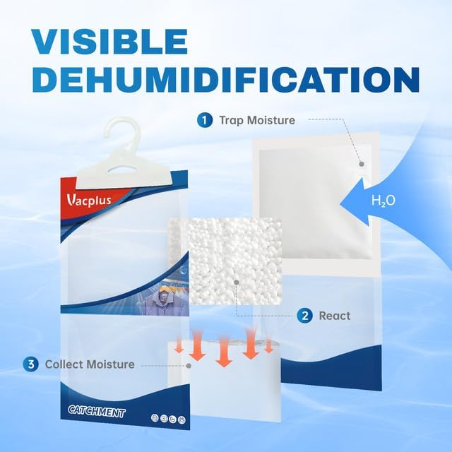 Vacplus Moisture Absorbers Packets, Fragrance Free 5 Pack, Humidity Packs, Dessicant Packets, Hanging Closet Dehumidifier Bags, Odor Eliminator for Bathroom 9.8OZ