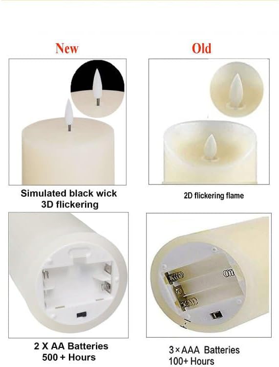 volnyus Flameless Candles Set of 3 (3x3 inch) Flickering LED Real Wax Candles Battery Operated with Remote Control Timers for Fireplace Bedroom Livingroom Party Dimmable Ivory Pillars Flat top