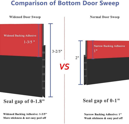 [New Upgrade] Huge Gap Door Draft Stopper, 3.4" W Widened Door Sweep Seal Gap Up to 1.8" for Interior & Exterior Doors - Keeping Draft, Noise, Dust and Unwanted Animals Out,3.4" W x 39" L,Brown