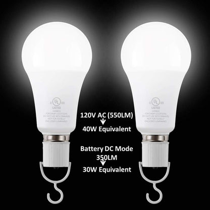 5W Rechargeable Emergency LED Light Bulbs with Back Up Battery for Power Outage, Camping, Hurricane, Disaster Planning, 40W Equivalent, UL Certified (5000K Daylight White, 2-Pack)