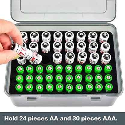 FULLCASE Battery Organizer Storage Case with Tester,Holds 18 AA & 18 AAA Batteries