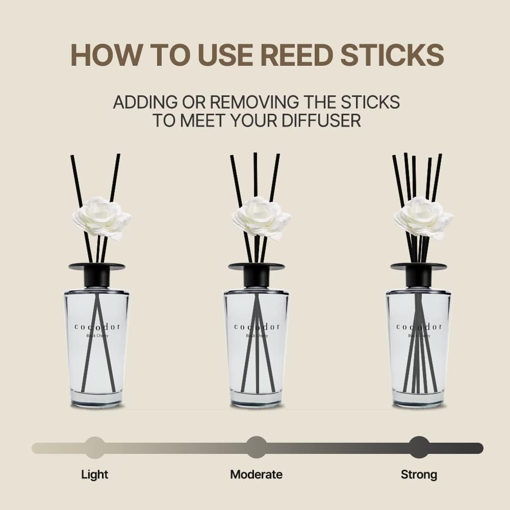 COCODOR Signature Reed Diffuser Set/Refreshing Air / 6.7oz /1 Pack/Home Fragrance Diffuser, Oil Scent Diffuser for Bathroom Shelf Decor