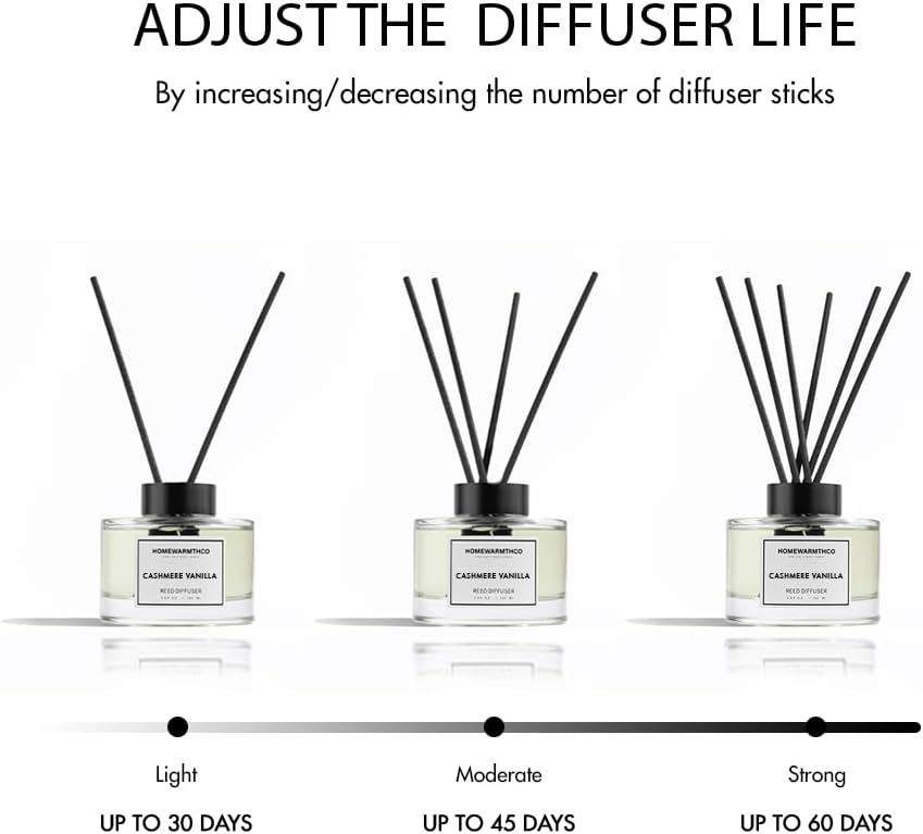 Clean Linen Reed Diffuser Set - Luxury Fragrance Reed Diffusers for Home. Office, Bathroom, Kitchen and Home Decor - Long-Lasting Scent with Non-Toxic Oils (5.63 oz, 160ml)