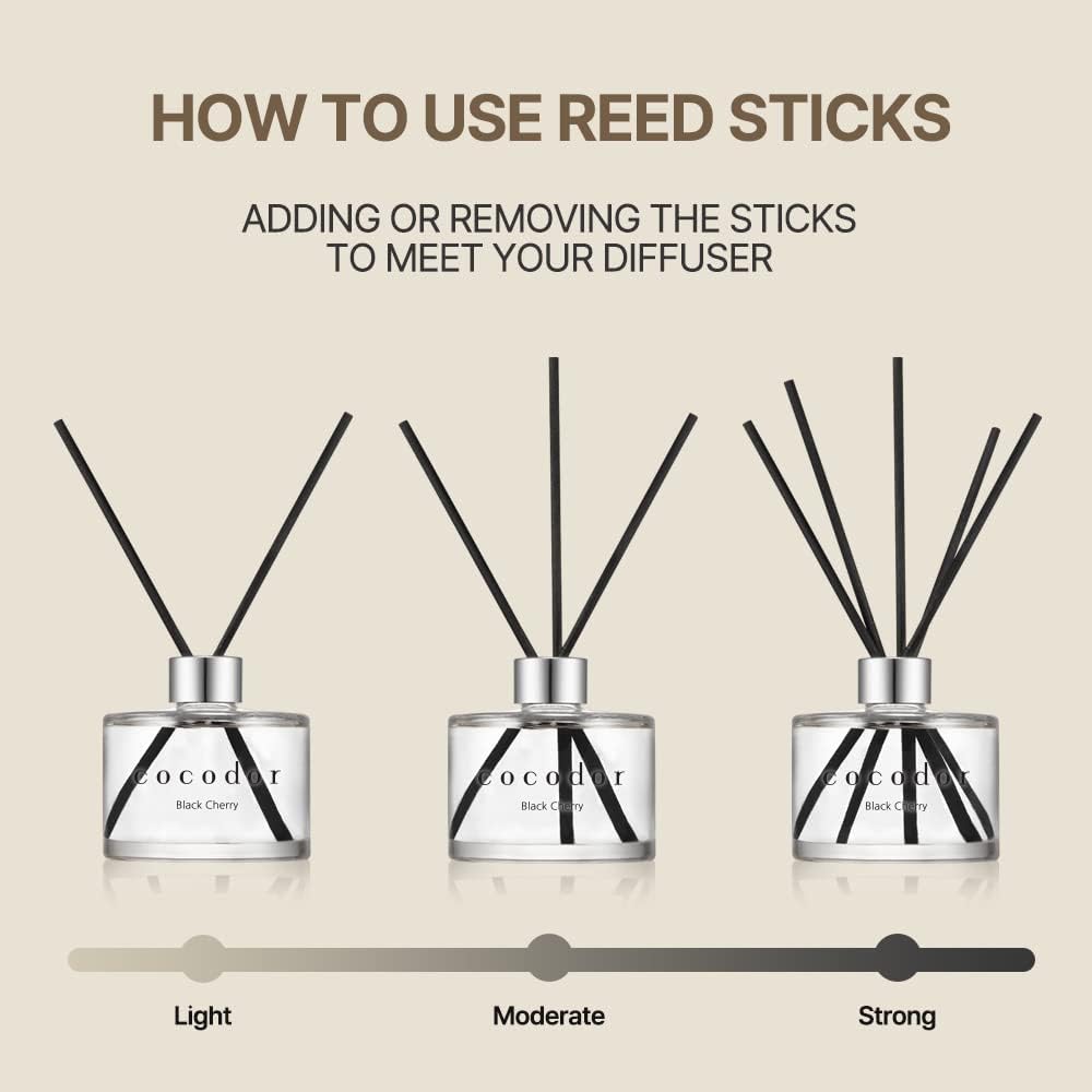 COCODOR Signature Reed Diffuser/Woody Hotel / 6.7oz(200ml) / 2 Pack/Reed Diffuser, Reed Diffuser Set, Oil Diffuser & Reed Diffuser Sticks, Home Decor & Office Decor, Fragrance and Gifts, Mother's Day