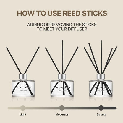 COCODOR Signature Reed Diffuser/Woody Hotel / 6.7oz(200ml) / 2 Pack/Reed Diffuser, Reed Diffuser Set, Oil Diffuser & Reed Diffuser Sticks, Home Decor & Office Decor, Fragrance and Gifts, Mother's Day