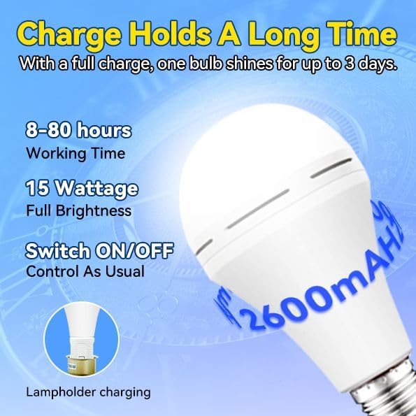 Neporal 4 Pack Emergency-Rechargeable-Light-Bulb, Stay Lights Up When Power Failure, 1500mAh 15W 80W Equivalent LED Light Bulbs for Home, Camping, Tent (E27, with Hook) (Daylight)