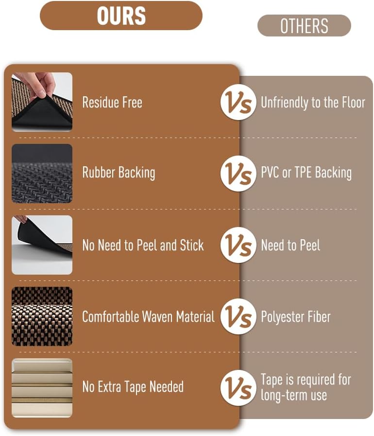 PADOOR Non Slip Stair-Treads,Rubber Backing Stair-Runners for Wooden Steps,15PCS Residue Free Carpet Stair Treads for Kids and Dogs 8"x30" Beige