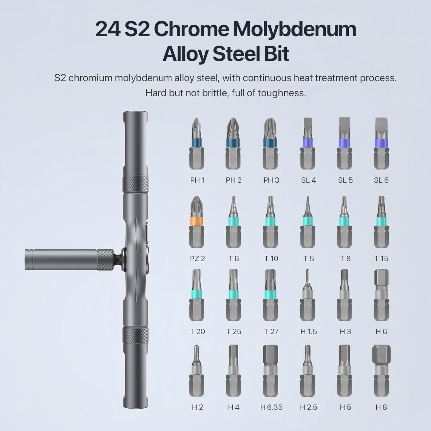 DYLIFE 42 in 1 Magnetic Screwdriver Set, DIY Ratchet Screwdriver Set, Removable Self-assembly Precision Screwdriver Kit, Magnetic DIY Precision Tool Kit for PC Laptop Mobile Cell Phone Digital Watch