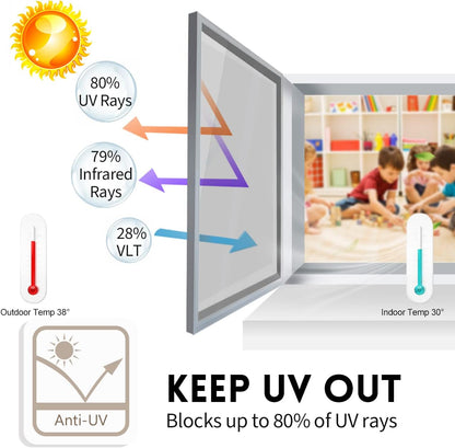 KESPEN Window Privacy Film Frosted Glass Heat Control UV Blocking Privacy Window Film for Glass Windows Static Cling Non-Adhesive Door Coverings Decals for Bathroom Home Office,17.5 Inch X 6.5 Feet