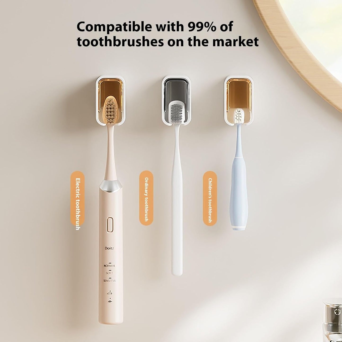 2 Pcs Toothbrush Holders for Bathroom, Toothbrush Holder Wall Mounted with Cover - Moisture-Proof and Dust-Proof Toothbrush Storage Organizer for Family & Travel