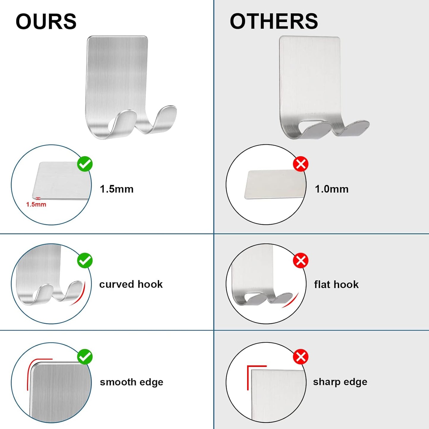 Diesisa Razor Holder for Shower + Adhesive Wall Hooks, Premium 304 Stainless Steel Shower Razor Holder with Heavy Duty Waterproof Sticky Hooks for Hanging Towels, Coat, hat (2+2 Pack)