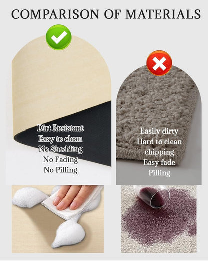 Mecko Bath Mat Rug, Rubber Non-Slip Quick Dry Absorbent Thin Bathroom Rugs Fit Under Door Bathroom Floor Mats-Shower Rug for in Front of Bathtub, Sink, Shower Room(Light Grey,16"x24")