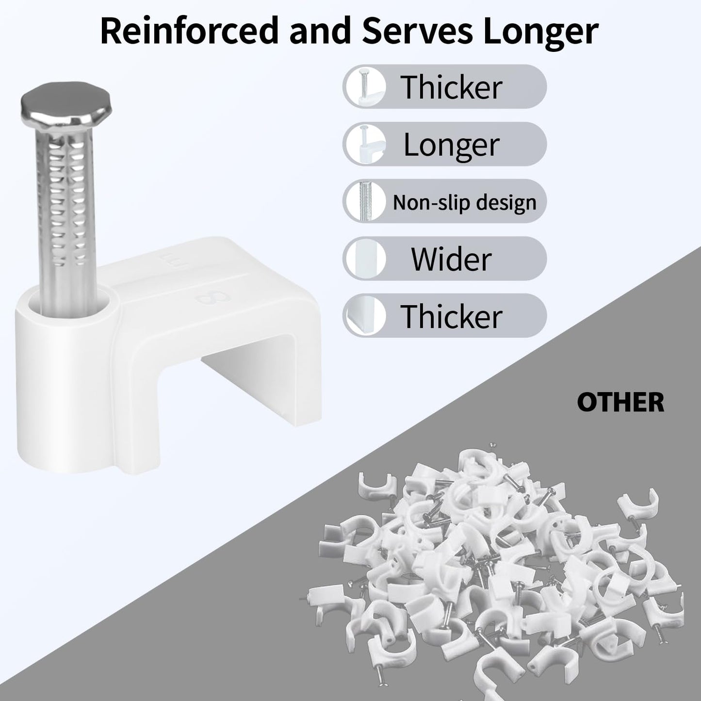 LeMotech Cable Clips, 1000pcs 8mm Wire Wall Clips with Steel Nails, Coaxial Nail Clamps for Cable Cord Management RG6 RG59 CAT5e CAT6 RJ45 Ethernet Cable Clamps, White