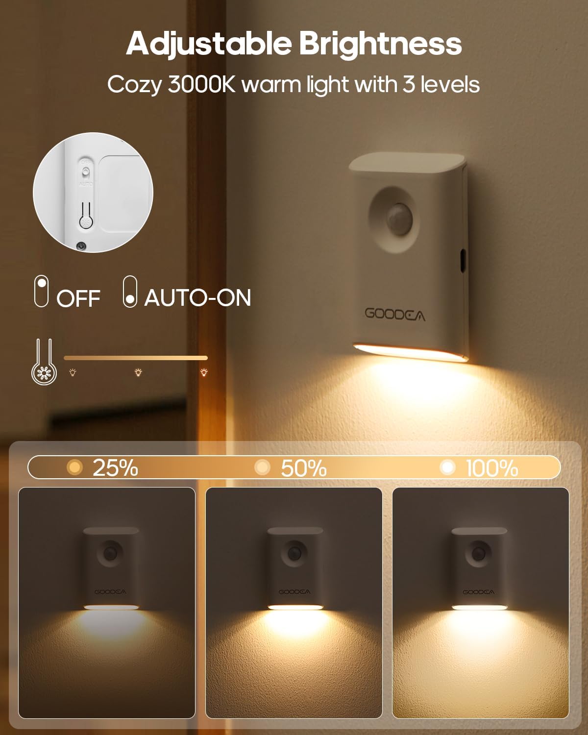 Rechargeable Battery Night Light with Motion Sensor, Wireless, Magnetic & Dimmable Stair Light, Portable Mini 3000K Warm White Stick-on Indoor Night Light for Bathroom, Hallway, Toilet, Bedroom, Stair