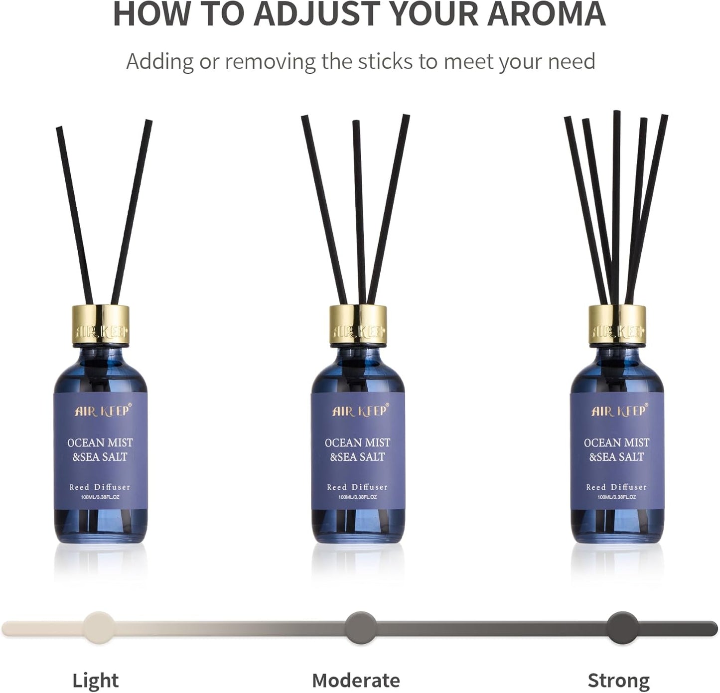 Airkeep Reed Diffuser Oil Set with Reed Sticks,Vanilla Aromatherapy Oil Scent Diffuser for Home Office Bathroom Decoration Perfume and Gifts 3.38 oz/100ml