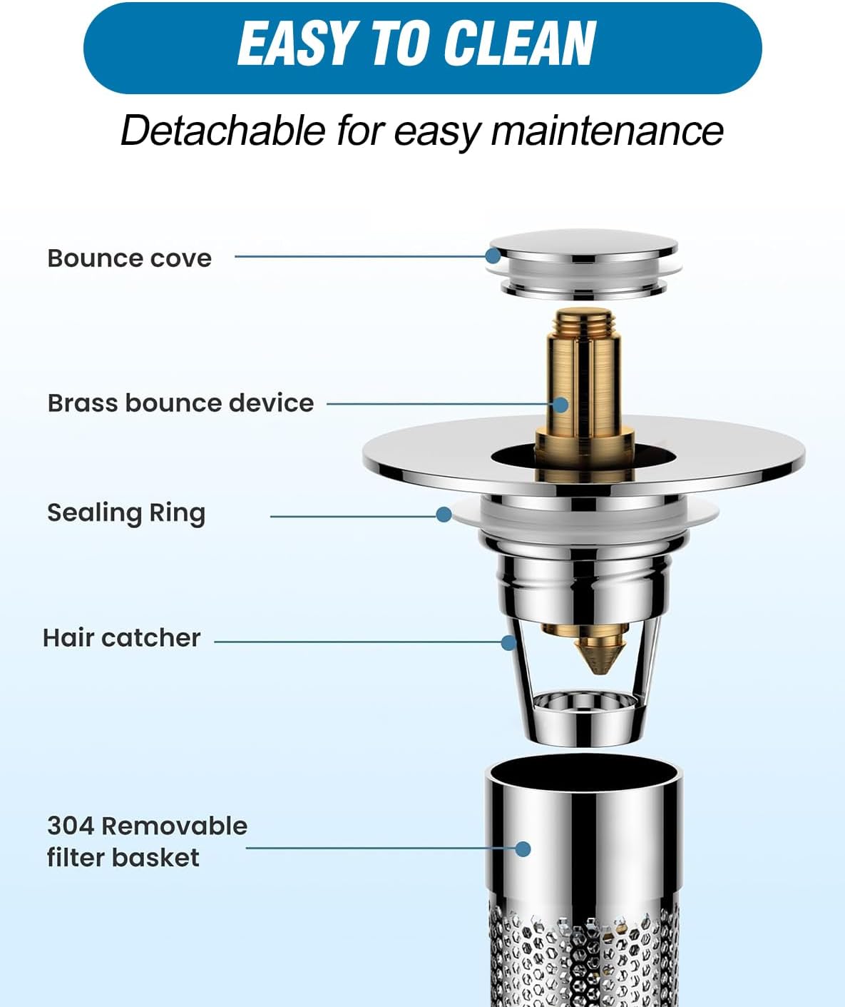 Bathroom Sink Drain Strainer,Pop-up Sink Drain Strainer for U.S. Standard Universal,Hair Catcher Sink Stopper with Removable Stainless Steel Filter Basket