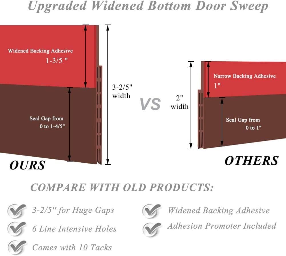 [New Upgrade] Huge Gap Door Draft Stopper,3-2/5"W Widened Door Sweep for Interior and Exterior Doors - Guard Against Drafts, Dust, Noise and Unwanted Animals (3-2/5"W x 39" L, Black)…