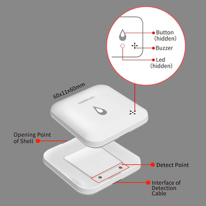 Water Leak & Level Detector 2-in-1 (3 Pack) - 90dB Alarm with Instant App Alerts, IP66 Waterproof, Water Leak Detector for Home with 1m (3.28ft) Sensing Cable(Support 2.4G)