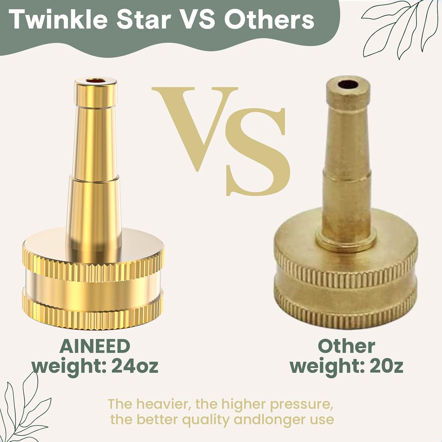 Twinkle Star Heavy-Duty Brass Adjustable Twist Hose Nozzle, 2 Pcs | 3/4” GHT Brass Garden Hose Nozzle, Adjustable Water Flow