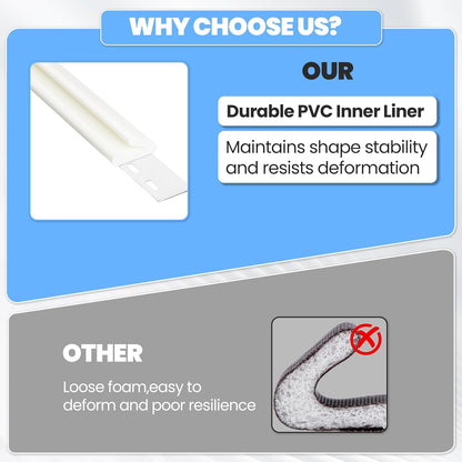 19.7ft V-Shape Thin Weather Stripping Door Frame Seal Strip,Self-Adhesive Door Small Gap Filler for Winter Insulation,Foam Weatherstripping for Door Draft Stopper Light Blocker,White