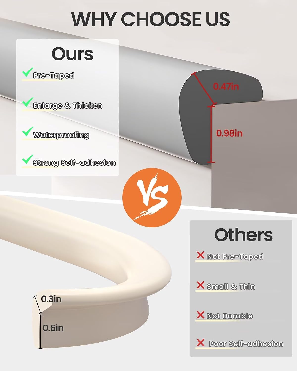 16.4FT L-Shape Baby Corner Protector Guards, Pre-Taped, 0.47''Thick | Edge Safety Bumpers for Furniture & Sharp Table Corners, with 10 Corners, Waterproof Soft Foam Adhesive Guard Cushion, White