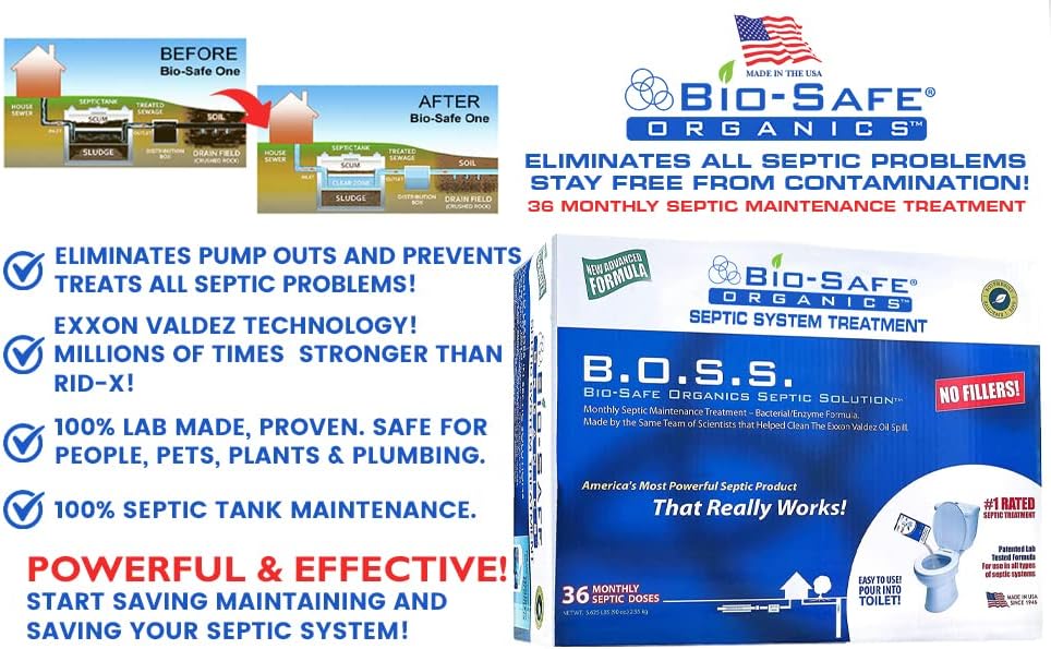 DrainFix & Septic Restorer – 32 oz Enzyme Septic Tank Treatment & Drainfield Restoration – Organic Drain Cleaner for Sewer Lines, RV & Home Plumbing – Safe for Pipes & Septic Systems