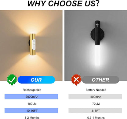 Battery Operated Wall Sconce Set of 2, Magnetic Stick on Wall Lights Rechargeable Motion Sensor Night Lights Indoor with Remote Control, Wireless Up and Down Wall Sconces, 3 Modes Dimmable, Aluminum