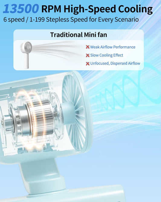 Mini Clip On Fan Portable, Mini Portable Fan with 6 Speeds LED Display, USB-C Rechargeable Small Clip Fan for Outdoor Clips Stroller, Bike, Umbrella Desk, Visor Hat, Sports (White)
