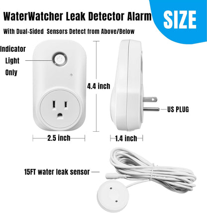 Smart Overflow Detection Sensor | Water Overflow Alarm with Real-Time Alerts for Home, Office & Basement Protection