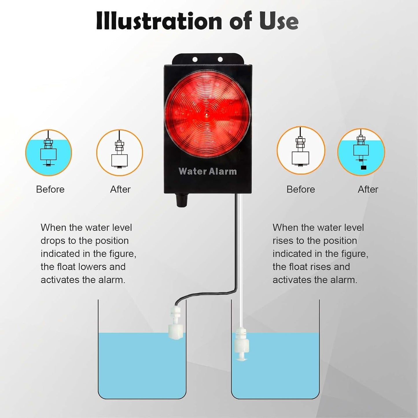 Water Level Leak Alarm with 16.4Ft 2 Sensors,120dB Strobe, Metal | 9V Battery-Powered, Dual Sensors Float Switch and Leak Probe, Adjustable Volume, For Sump Pump Dishwasher Under Sink Basement