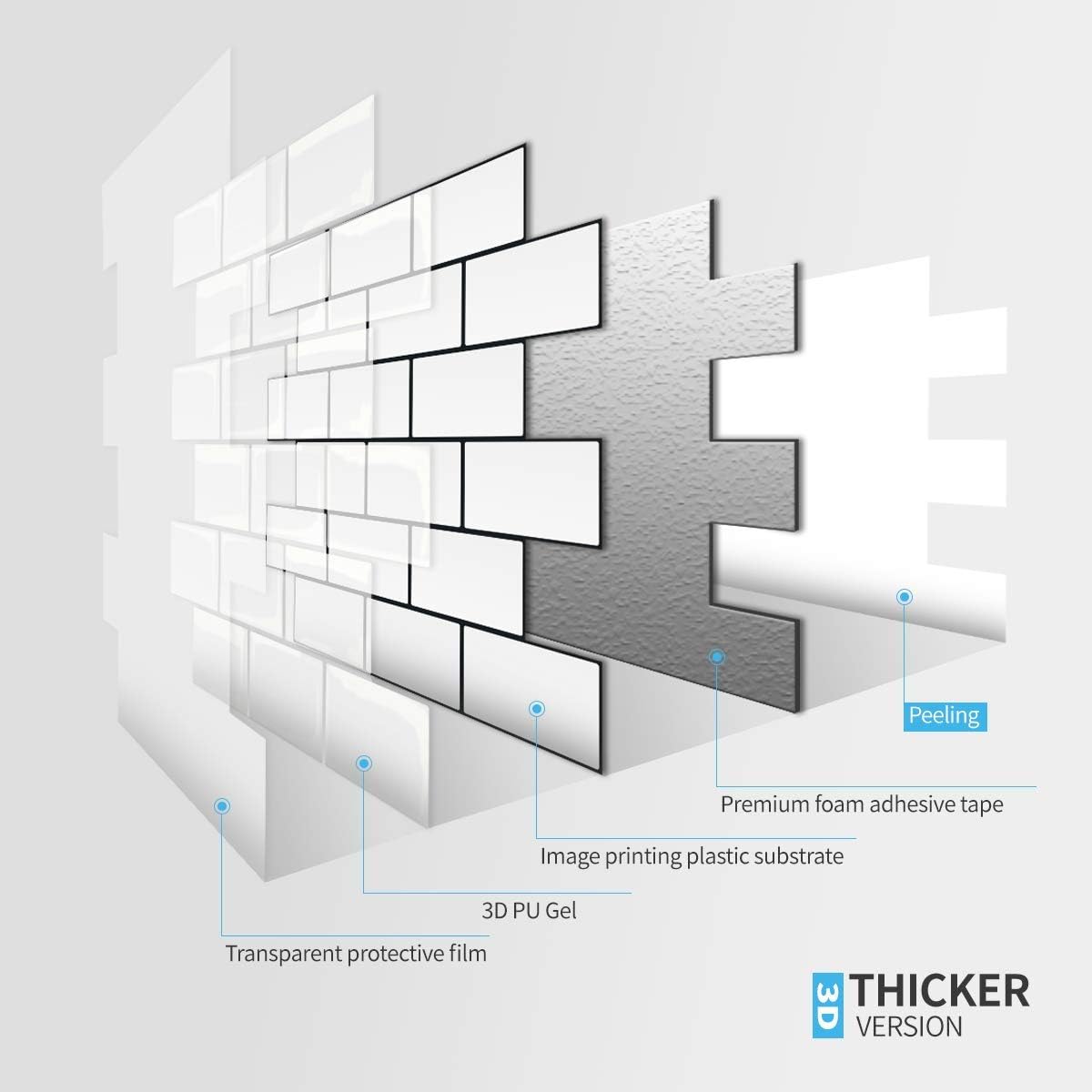 Art3d Peel and Stick Backsplash for Kitchen White Subway (10 Tiles, Thicker Design)