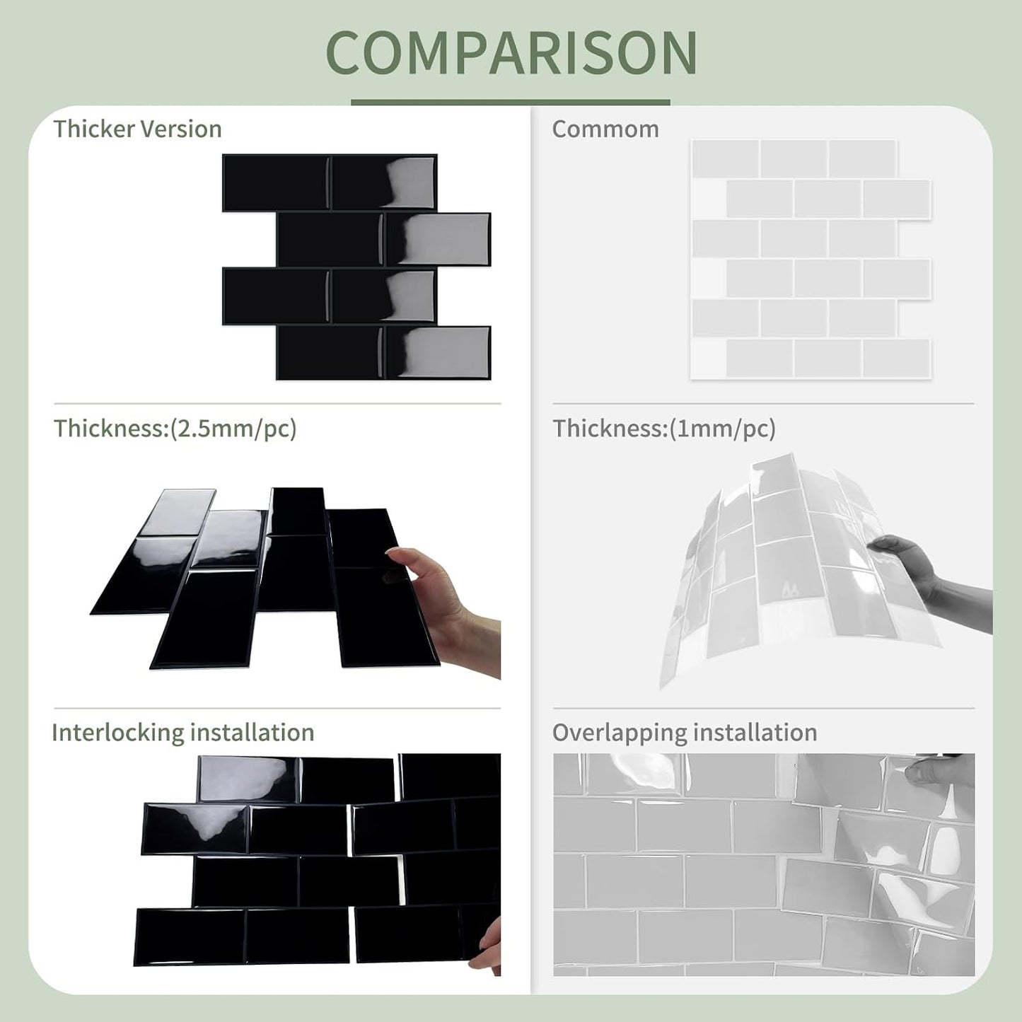 10-Sheet Thick Peel and Stick Kitchen Backsplash Tiles(Green,12"×12") | 3D Subway Waterproof Self-Adhesive Wall Tile Stick on Backsplash for Kitchen and Bathroom