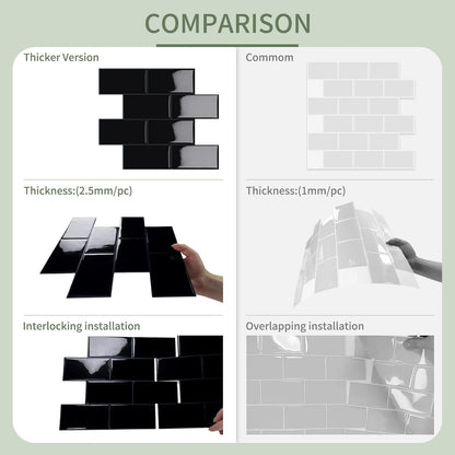 10-Sheet Thick Peel and Stick Kitchen Backsplash Tiles(Green,12"×12") | 3D Subway Waterproof Self-Adhesive Wall Tile Stick on Backsplash for Kitchen and Bathroom