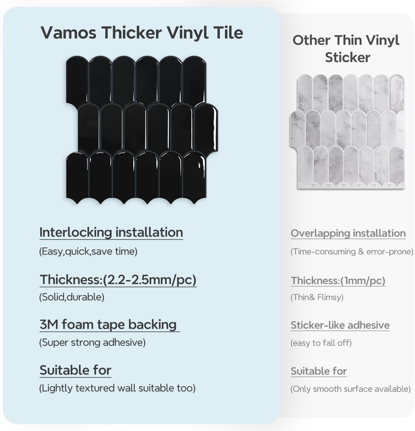 Vamos Tile Upgraded Thicker Design Peel and Stick Backsplash Tile, Self Adhesive Vinyl Wall Tiles, Stick on Backsplash for Kitchen, Bathroom, RV,Pantry,10-Sheet Grayish Blue Marble with White Grout