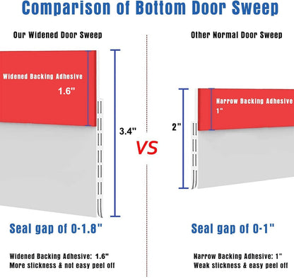 [New Upgrade] Huge Gap Door Draft Stopper, 3.4" W Widened Door Sweep Seal Gap Up to 1.8" for Interior & Exterior Doors - Keeping Draft, Noise, Dust and Unwanted Animals Out,3.4" W x 39" L,Brown