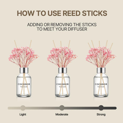 COCODOR Flower Reed Diffuser Set / 6.7oz / Garden Lavender/Scent Diffuser with Sticks Home Fragrance Oil Reed Diffuser for Bathroom Shelf Decor