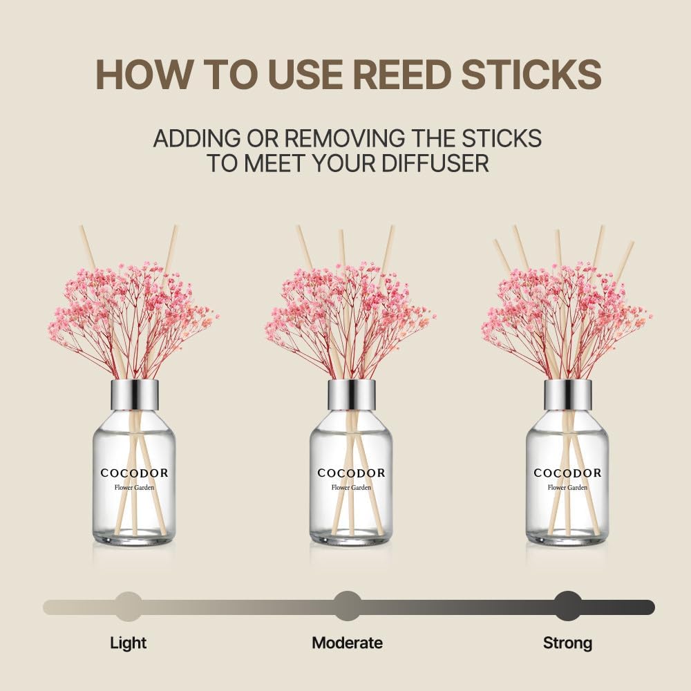 COCODOR Flower Reed Diffuser Set / 6.7oz / White Jasmine/Scent Diffuser with Sticks Home Fragrance Reed Diffuser for Bathroom Shelf Decor