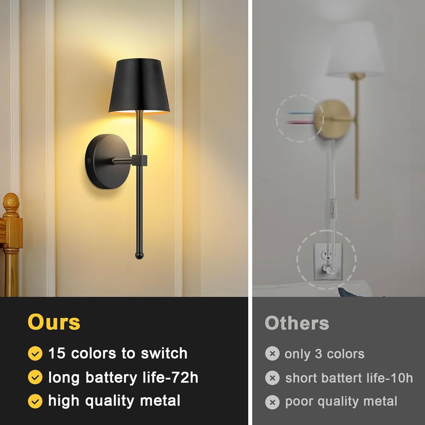 LIGHTESS Battery Operated Wall Sconce Set of Two with Touch and Remote Control, Dimmable Rechargeable Wall Lights for Living Room, Bedroom, Hallway (Gold)