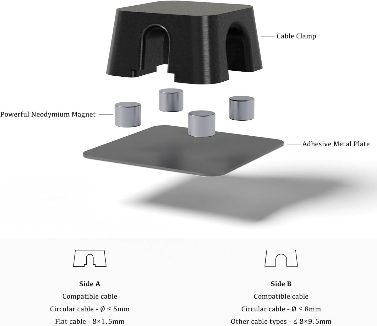 Magnetic Cable Organizer – Desktop Multipurpose Cord Keeper & Cable Management Clip for Home & Office