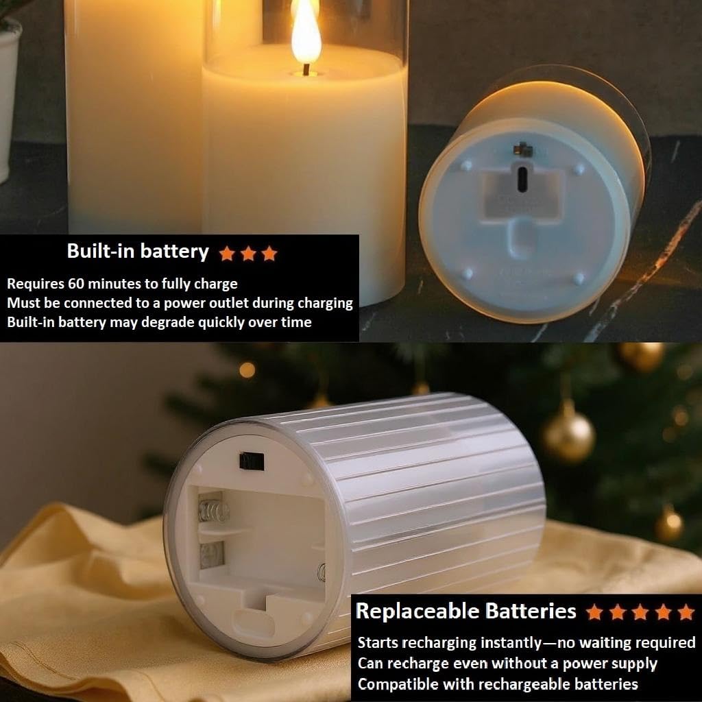VENTA Set of 3 White Pillar Candles | Real Wax Battery Operated Flickering LED Candles with Remote | Timeless Decor for Farmhouse, Modern & Mantel Displays