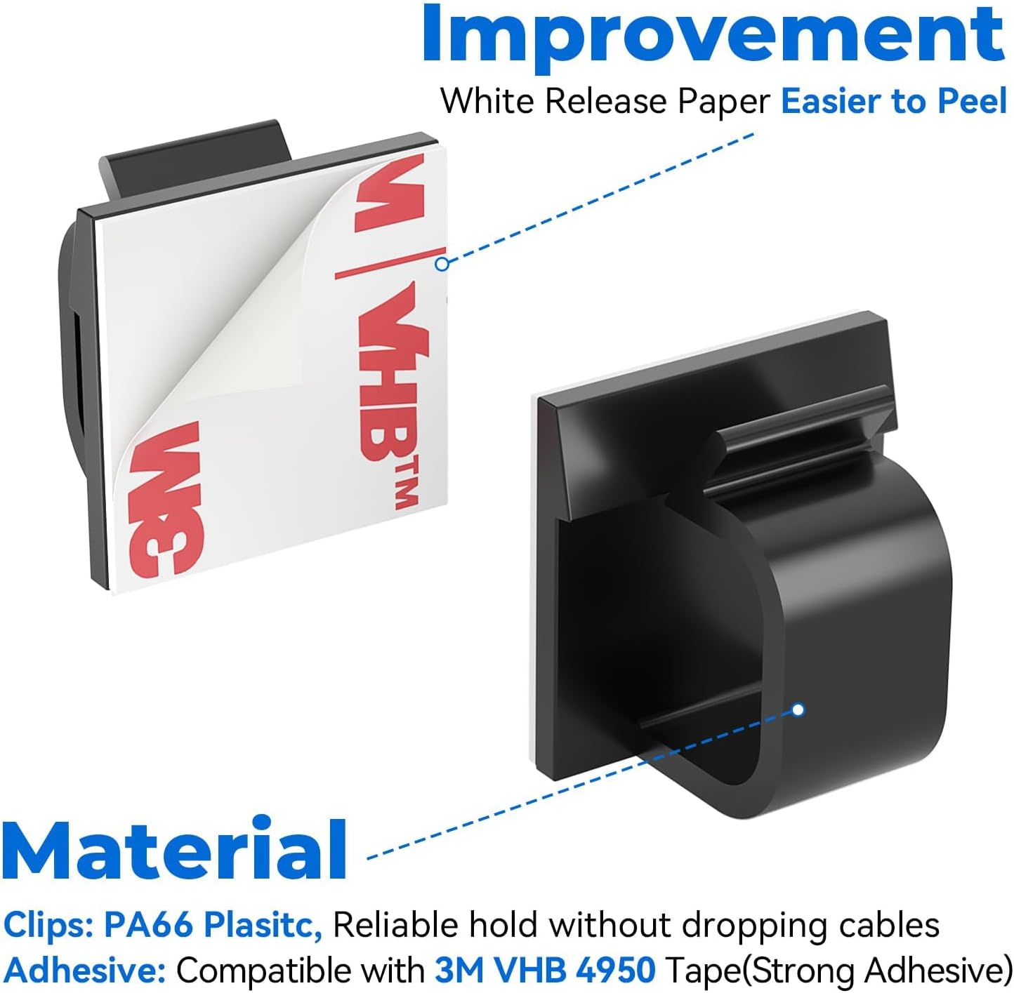 Large Cable Clips 40pcs with Strong Adhesive Tapes,Wire Holder Organizer Cord Management for Car, Office and Home (Clear- L06(40PCS))
