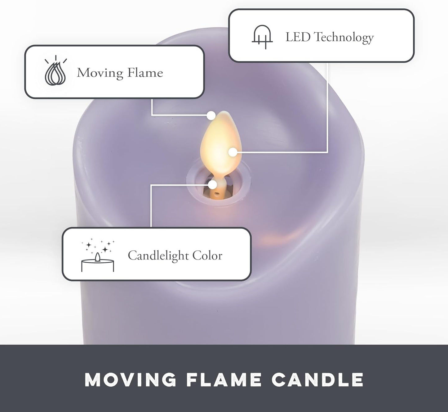 Matchless Candle Co. by Luminara Set of 3 Flameless LED Flickering Moving Flame Pillars (3" x 4.5", 5.5", 6.5"), Melted Unscented Real Wax Edge w/Smooth Finish, AA Battery Operated, Pearl Ivory
