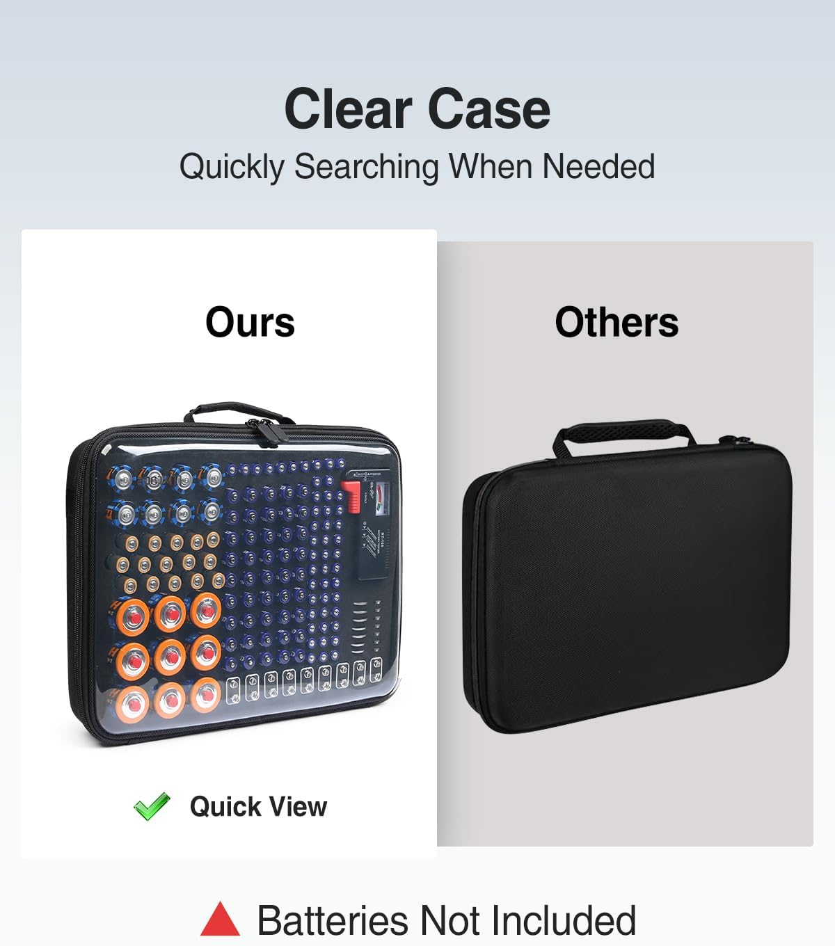 Luxtude Battery Organizer Storage Case with Tester, Clear Battery Storage Organizer, Hard Batteries Holder, Portable Batteries Case Organizers, Drawer Daddy (Batteries No Included)