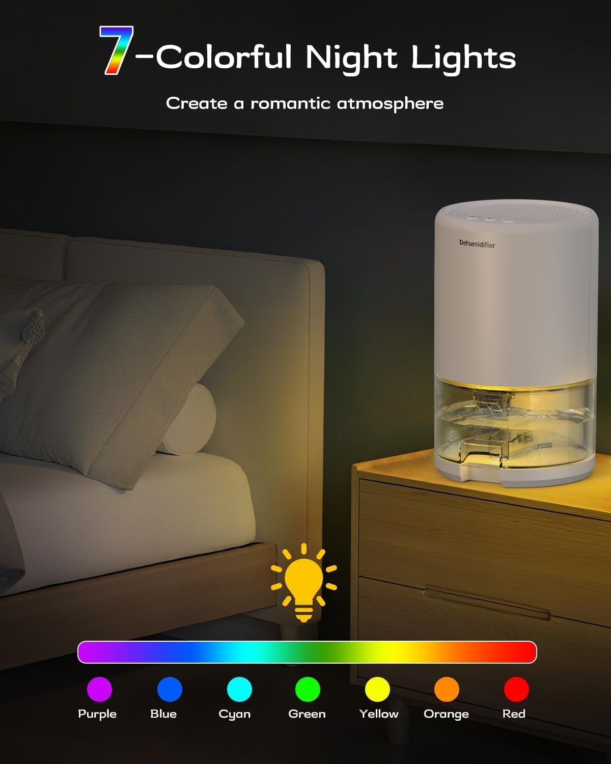 Dehumidifier, 35 oz Small Dehumidifiers for Home, Bathroom, Bedroom, Closet, Ultra-Quiet with Sleep Mode, 7 Color Lights & Auto Shut Off, Compact & Portable for RV, Rooms, Basement, Energy Saving