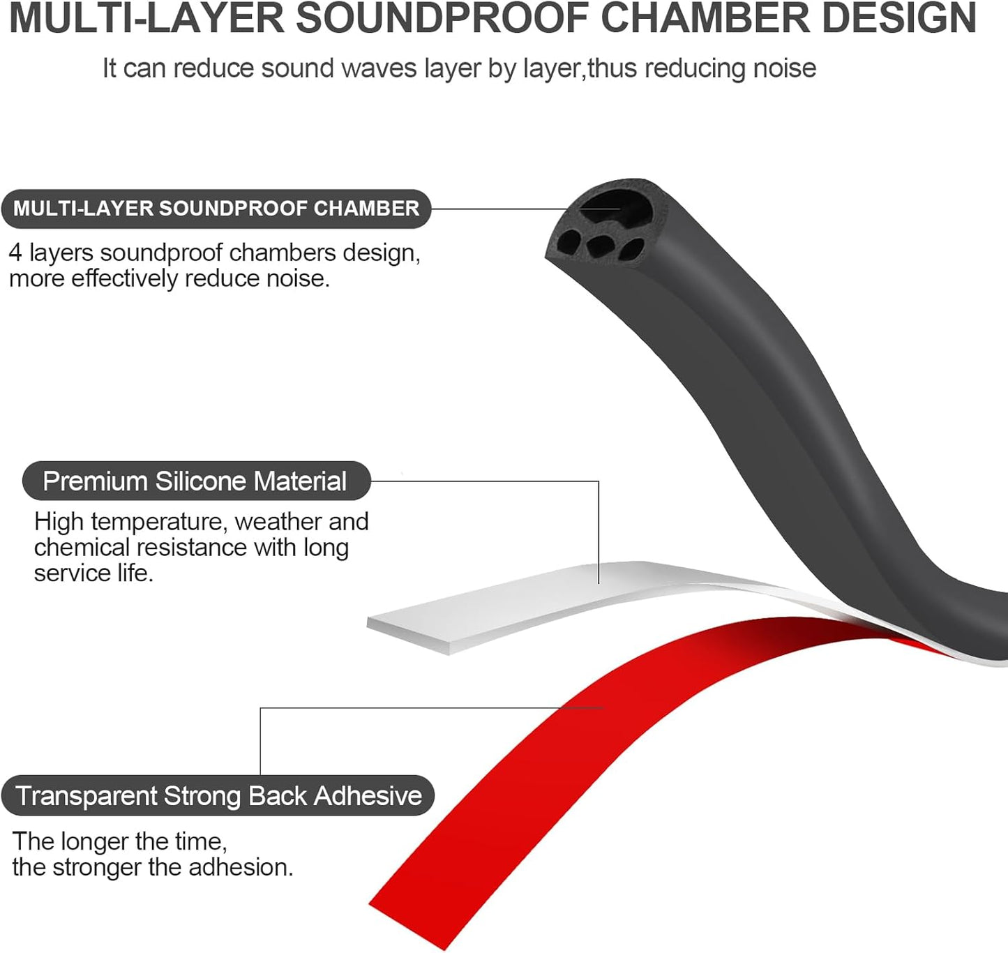 [New Upgrade] 19.7Ft Silicone Door Weather Stripping Door Seal Strip for Doors & Windows, Multi-Layer Soundproof Chamber Design, Self-Adhesive, Seal Large Gaps, Easy to Cut & Install