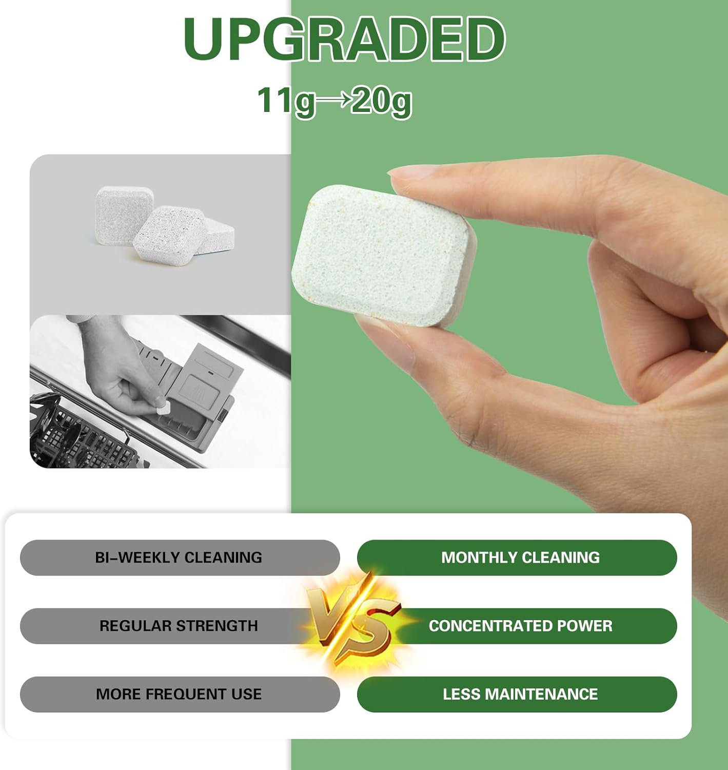 6-Pack Dishwasher Detergent, Deep Cleaning Dishwasher Formula Tablets, Dishwasher Safe, Removes Limescale, Odors, Hard Water Residue, Suitable for All Dishwashers (Lemon Scent)