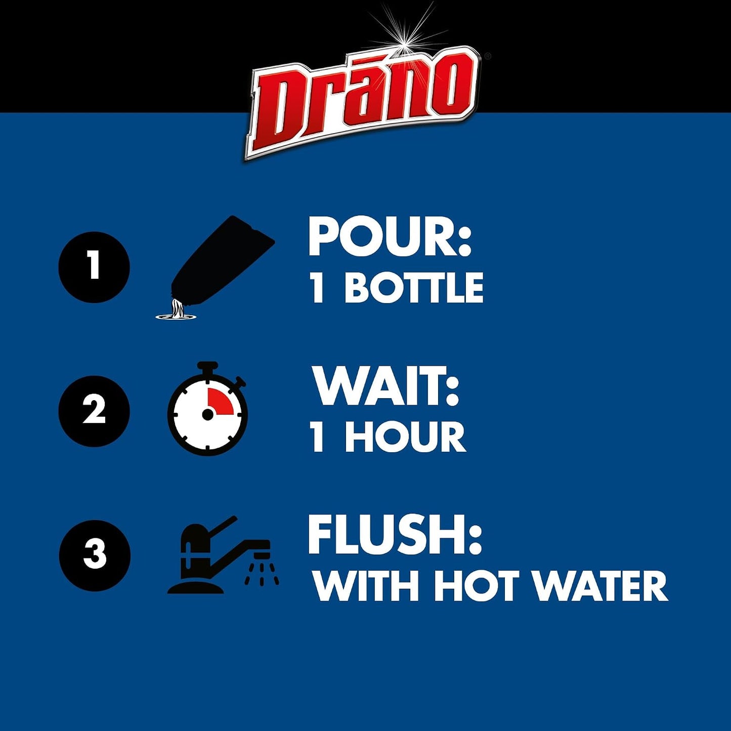 Drano EarlyAction Foamer, Drain Clog Remover & Cleaner, Unclogs Hair, Grease, Soap & Slow Drains, Removes Sources of Odor, Safe for Septic, Pipes, Garbage Disposals, Showers & Sinks, 17 Fl Oz