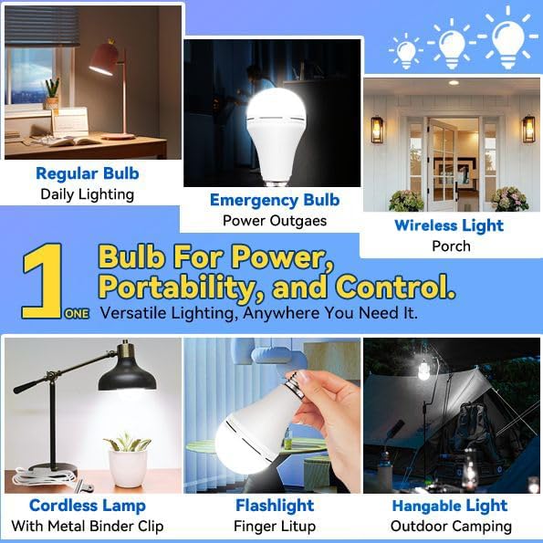 Neporal 4 Pack Emergency-Rechargeable-Light-Bulb, Stay Lights Up When Power Failure, 1500mAh 15W 80W Equivalent LED Light Bulbs for Home, Camping, Tent (E27, with Hook) (Daylight)