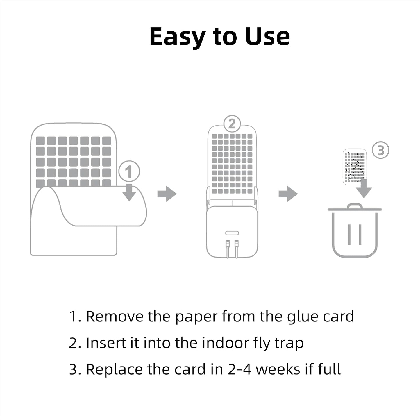 UVA Fly Insect Trap Refills Glue Cards for UVLA1001 Indoor, Catch Gnats, House & Fruit Flies - 5Pack, Single Sided Sticky