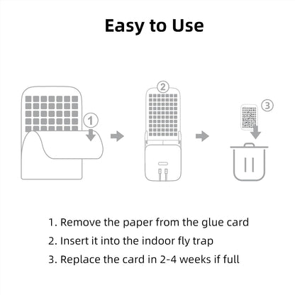 UVA Fly Insect Trap Refills Glue Cards for UVLA1001 Indoor, Catch Gnats, House & Fruit Flies - 5Pack, Single Sided Sticky